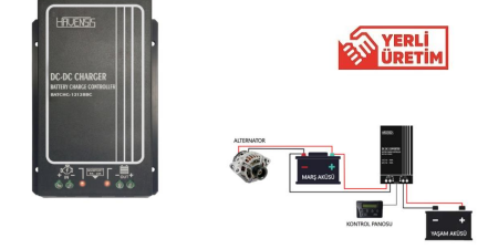 Havensis Mini SolaR MPPT şarj kontrol cihazı -1224BBC 12/12V- 20A