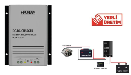 Havensis Mini SolaR MPPT şarj kontrol cihazı -1224BBC 12/12V- 20A