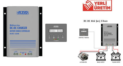 Havensis Mini SolaR MPPT şarj kontrol cihazı 1224B 12/24V – 30A