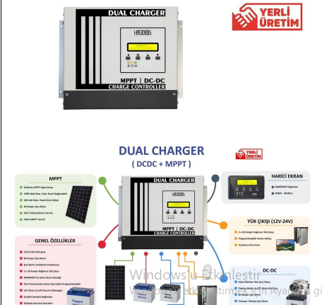 Havensis Mini SolaR MPPT şarj kontrol cihazı DUALCHARGER-4030AMD