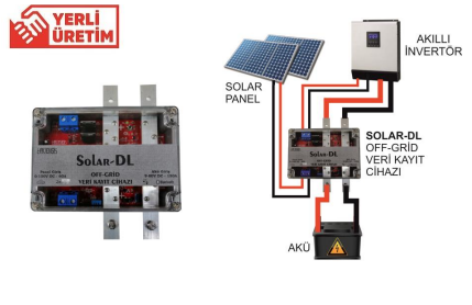 Havensis Mini SolaR MPPT şarj kontrol cihazı SOLAR-DL