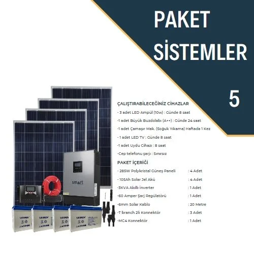 Bağ Evi Paketi (Paket 5)