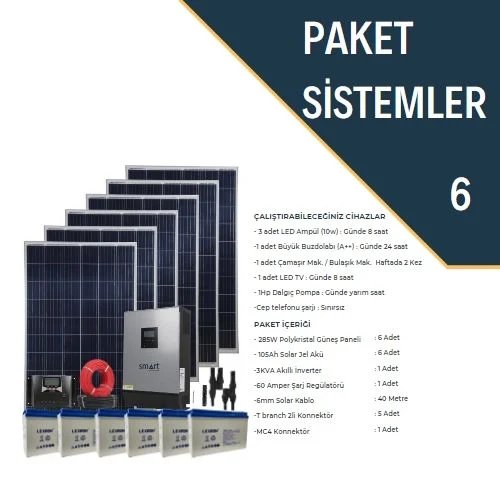 Bağ Evi Paketi (Paket 6)