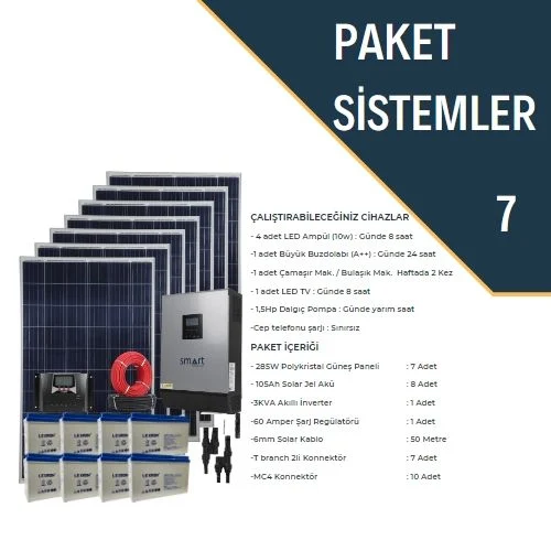 Bağ Evi Paketi (Paket 7)