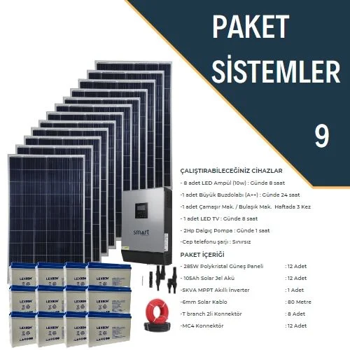 Büyük Ev Paketi (Paket 9)