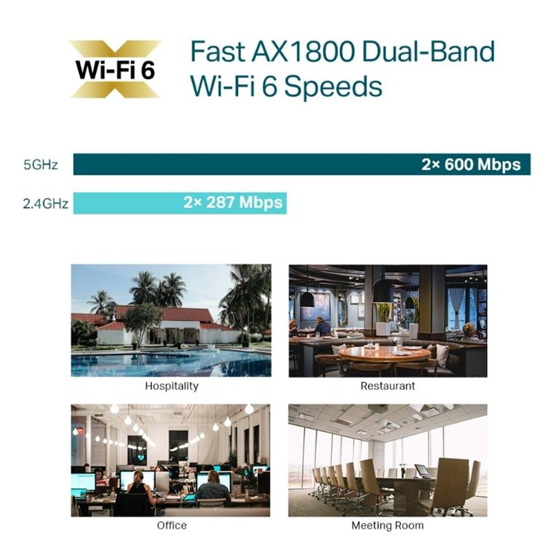 Tp link EAP613 AX1800 Dual Band WIFI6 1XGBIT RJ45 574MBPS/2.4GHZ/1201MBPS/5GHZ Access Point (Adaptörsüz)