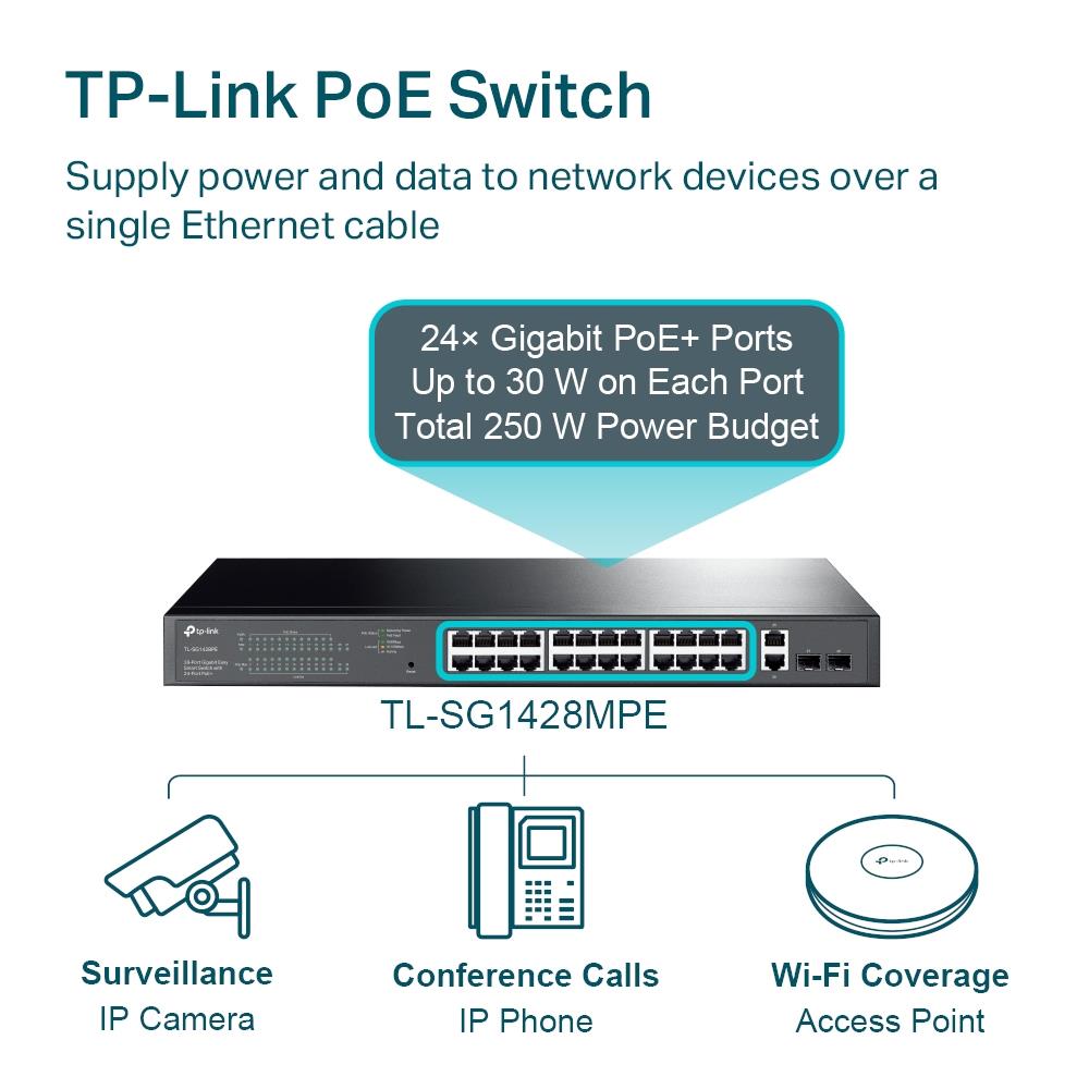 Tp link  TL-SG1428PE 24 Port Gigabit + 2XGB RJ45/ 2XGB SFP 250W Poe Rackmount Switch