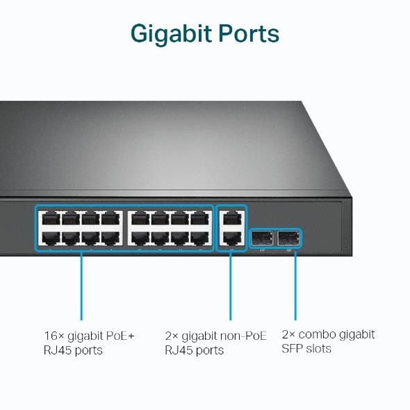 Tp link TL-SG1218MP 16 Port Gigabit + 2XRJ45/2XSFP Combo Rackmount 250W Poe Switch 250W Poe Switch