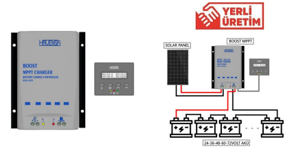 Havensis Mini SolaR MPPT şarj kontrol cihazı BOOST MPPT-2472