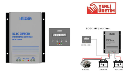 Havensis Mini SolaR MPPT şarj kontrol cihazı -1224 12/24V - 40A