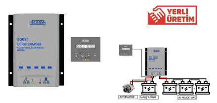 Havensis Mini SolaR MPPT şarj kontrol cihazı BOOST DCDC-2448