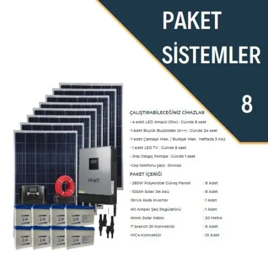 Bağ Evi Paketi (Paket 8)